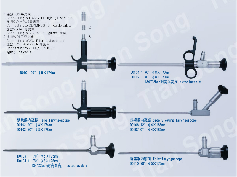 laryngoscope