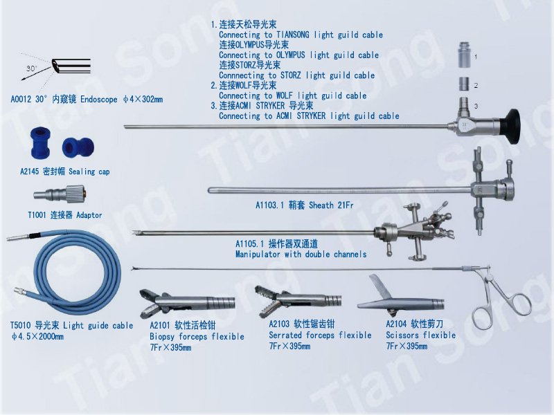 W12015 Hysteroscopy set