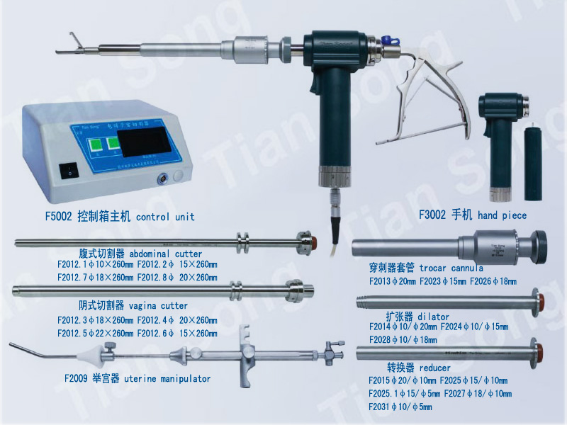 Electric hystera-cutter